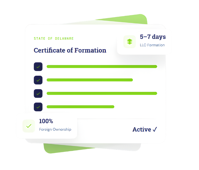 Delaware Certificate of Formation card showing 100% foreign ownership, active LLC status, and 5–7 day formation timeline for foreign-owned US LLC