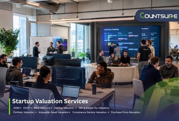 Countsure startup valuation services — diverse team of startup professionals collaborating in a modern office space with product roadmap and key metrics displayed on large screens, representing comprehensive valuation services including 409A, ESOP, M&A advisory, and purchase price allocation