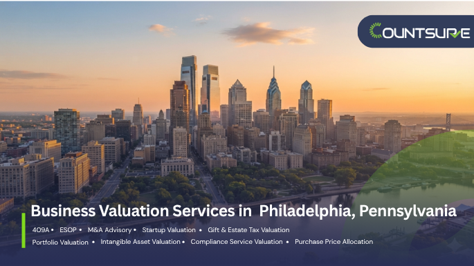 Countsure business valuation services in Philadelphia Pennsylvania — downtown Philadelphia skyline and Schuylkill River at golden sunset showcasing 409A, ESOP, M&A advisory, startup valuation, gift and estate tax, portfolio, intangible asset, compliance, and purchase price allocation services