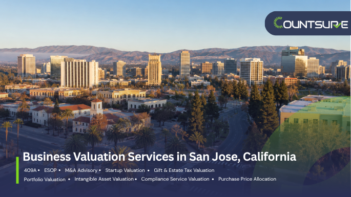 Countsure business valuation services in San Jose California — downtown San Jose skyline with Silicon Valley mountains showcasing 409A, ESOP, M&A advisory, startup valuation, gift and estate tax, portfolio, intangible asset, compliance, and purchase price allocation services