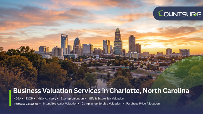 Countsure business valuation services in Charlotte North Carolina — downtown Charlotte skyline at dramatic sunset showcasing comprehensive valuation offerings including 409A, ESOP, M&A advisory, startup valuation, gift and estate tax, portfolio valuation, intangible asset valuation, compliance services, and purchase price allocation