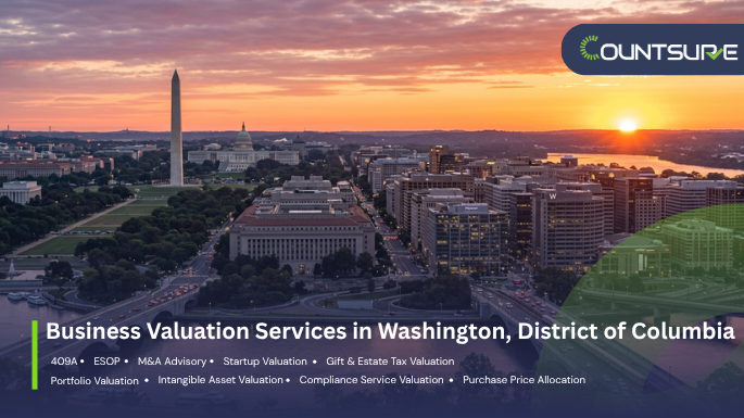 Countsure business valuation services in Washington District of Columbia — aerial view of Washington Monument and National Mall at dramatic orange sunset showcasing 409A, ESOP, M&A advisory, startup valuation, gift and estate tax, portfolio, intangible asset, compliance, and purchase price allocation services