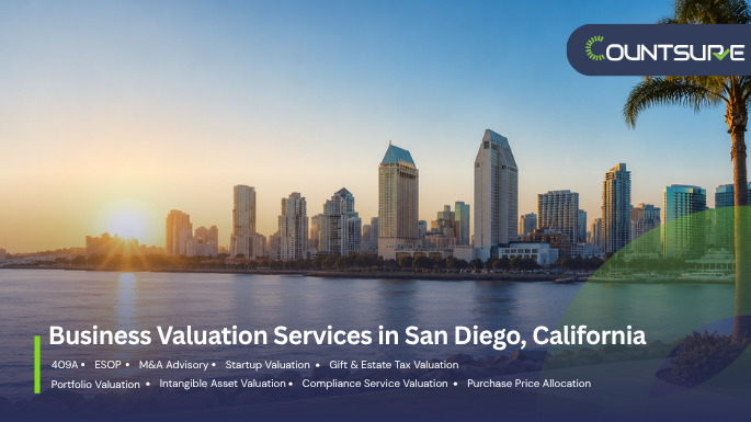 Countsure business valuation services in San Diego California — downtown skyline and bay waterfront at sunset showcasing 409A, ESOP, M&A advisory, startup valuation, gift and estate tax, intangible asset, compliance, and purchase price allocation services