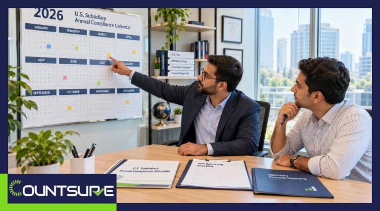 APR filing due date 2026 for Indian companies with US subsidiaries, showing the RBI annual performance reporting timeline and overseas investment compliance steps.
